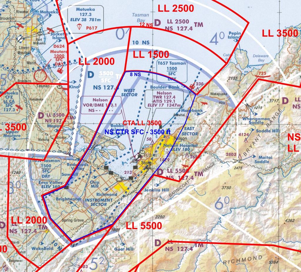 The draft CTR Diagram 2 below is a close up of the draft NS control zone (CTR) the thin blue line. Note the significant reduction in the CTR to the east of Nelson airport.