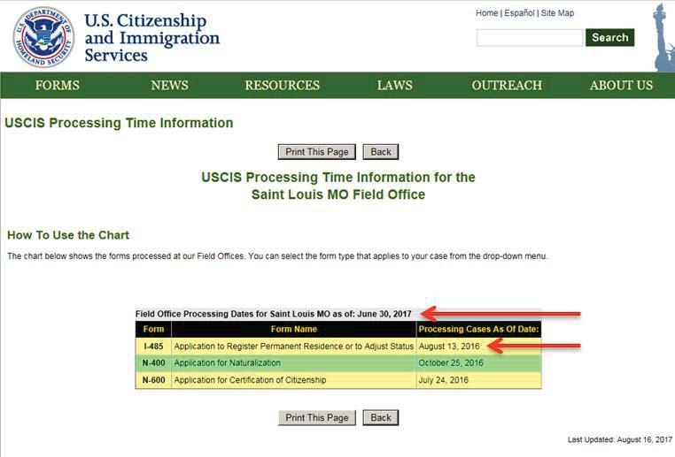 USCIS Website Information Does Not Reflect Actual Green Card Application Completion Times The information USCIS regularly publishes on its website is supposed to help green card applicants determine