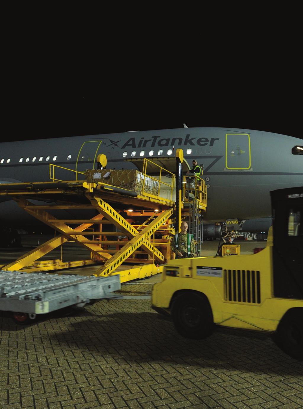 ENHANCING DAILY FLIGHT OPERATIONS Delivering the right