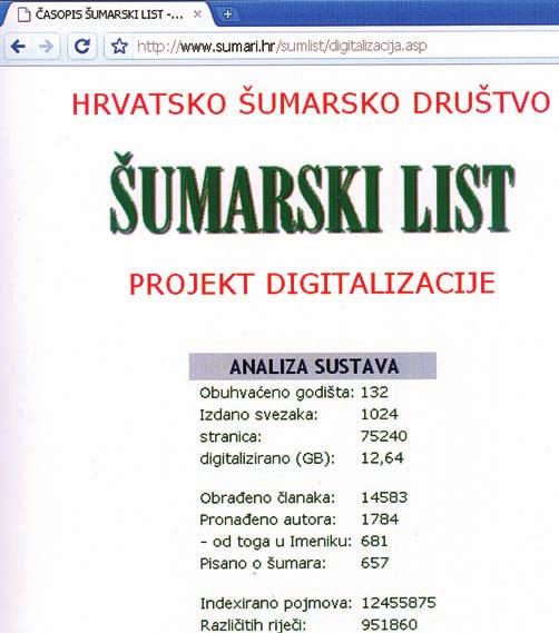 B. Meštrić: DIGITALIZACIJA ŠUMARSKOG LISTA Šumarski list br. 11 12, CXXXII (2008), 551-554 Slika 2. Analiza stanja stanje studeni 2008.