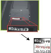 Slika 4. Princip očitavanja tabelarnih oznaka Izvor: http://www.peek.hr/roadrunner.