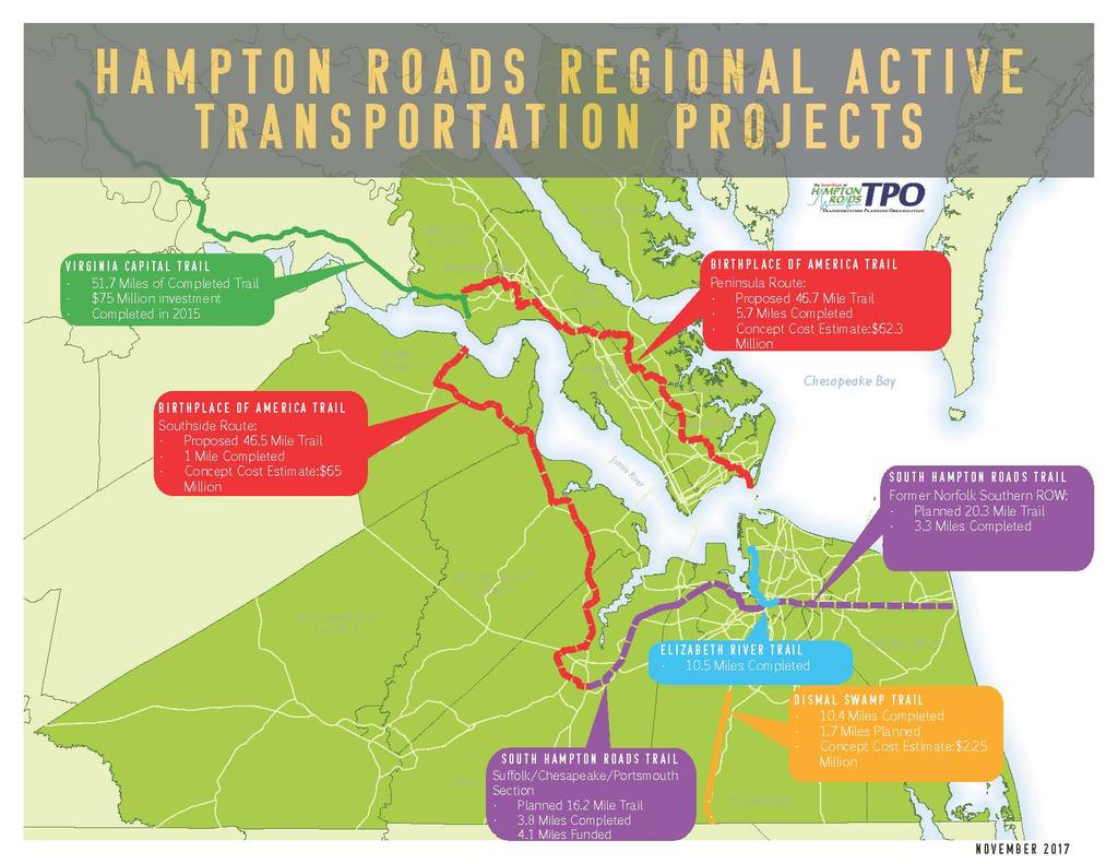 Improving Active Transportation Finding: The proposed paths would connect the oceanfront to: Virginia Beach, including