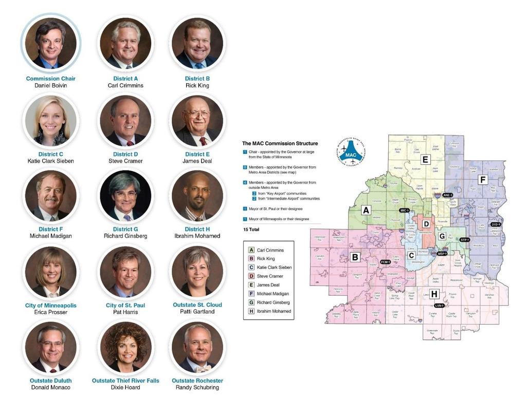 Minnesota) who serve four-year, staggered terms