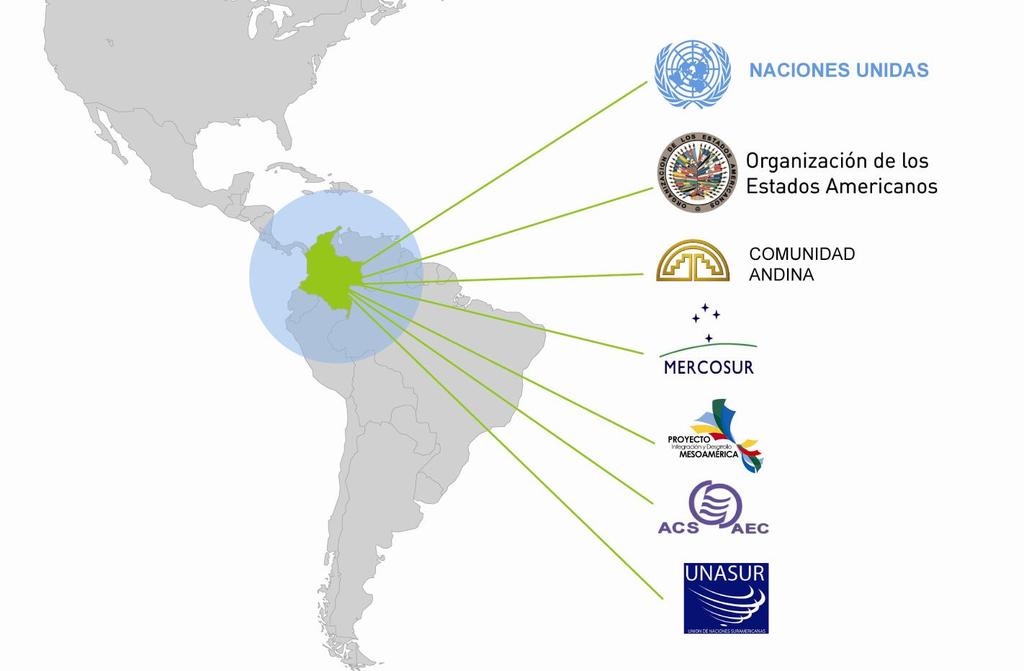 Colombia in international, regional and sub-regional