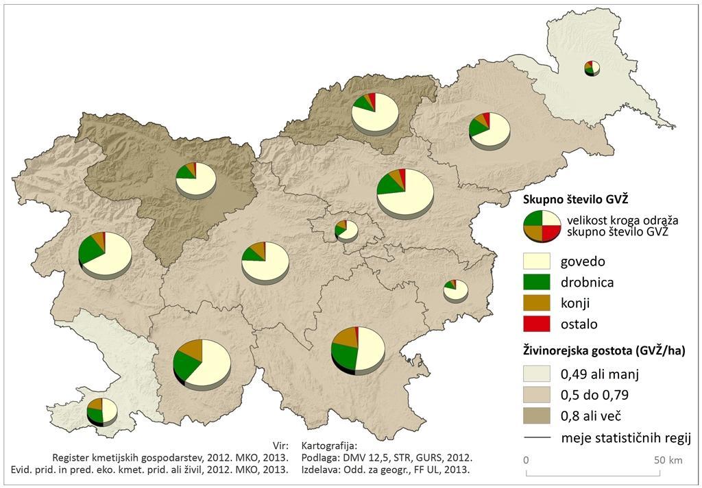 Na regionalni ravni je po količinah ekološkega ekološkega mleka močno v ospredju zahodna Slovenija in občina Kočevje.