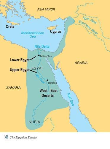 Location & physical features Ancient Egypt includes two regions: Upper Egypt Southern region Located upriver in relation to the Nile s flow