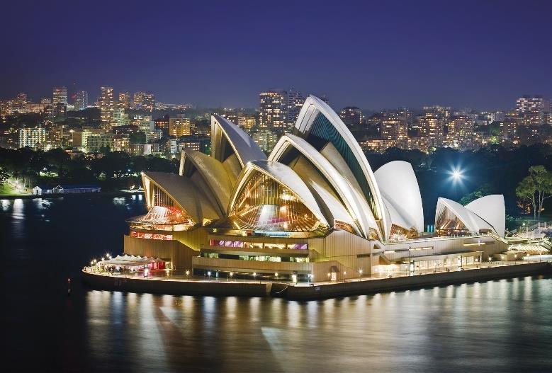 Sydney has benefitted from a combination of steady corporate and leisure demand.