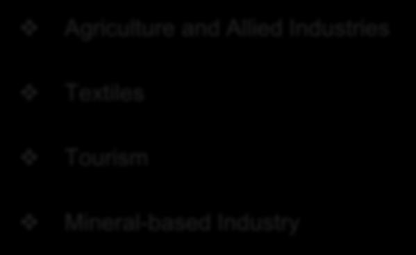 KEY SECTORS Agriculture and Allied