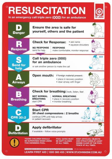 First Aid Signage First aid signage is necessary in all workplaces and especially important in workplaces with