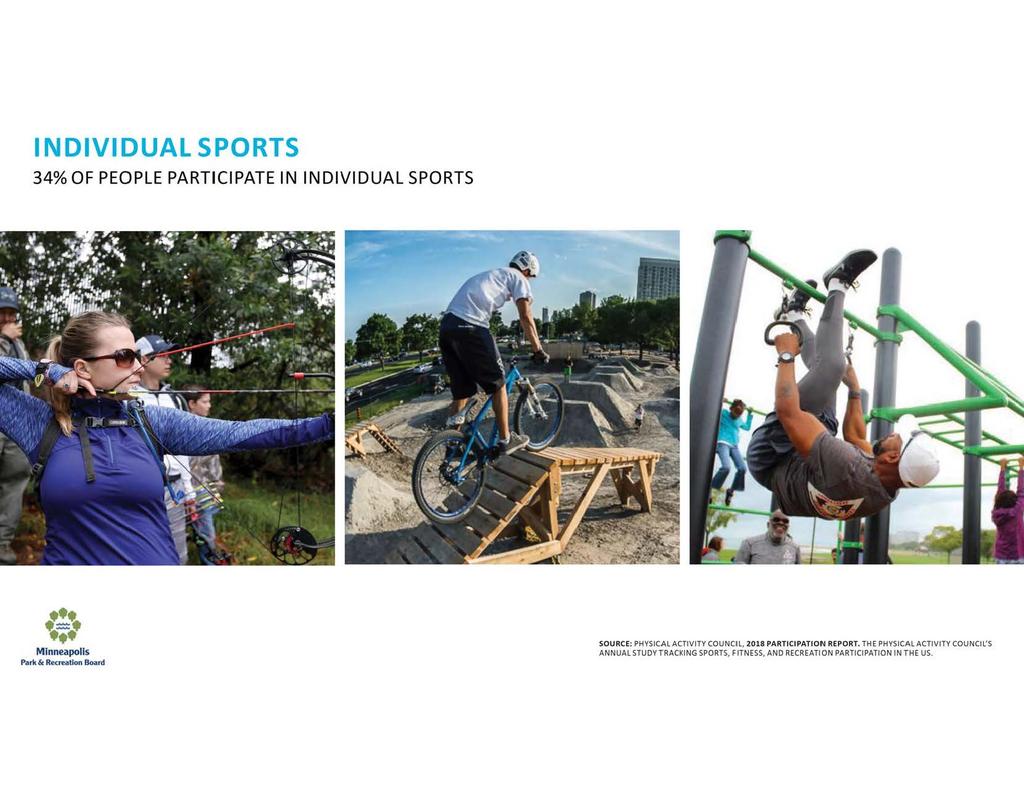 INDIVIDUAL SPORTS 34% OF PEOPLE PARTICIPATE IN INDIVIDUAL SPORTS.