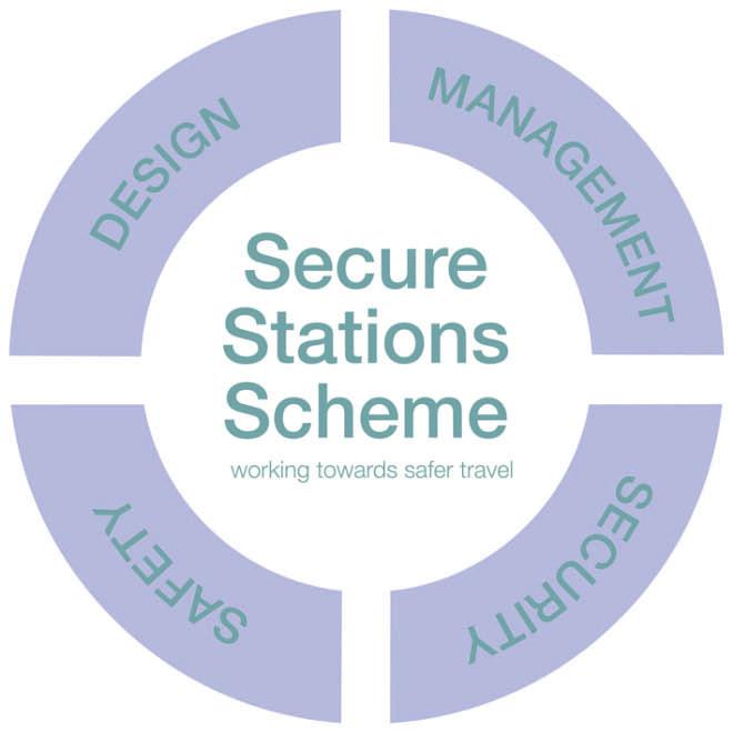 Dewsbury and Huddersfield stations Safe and Secure!! Both Dewsbury and Huddersfield railway stations have been recognised as safe and secure environments for rail passengers and staff.