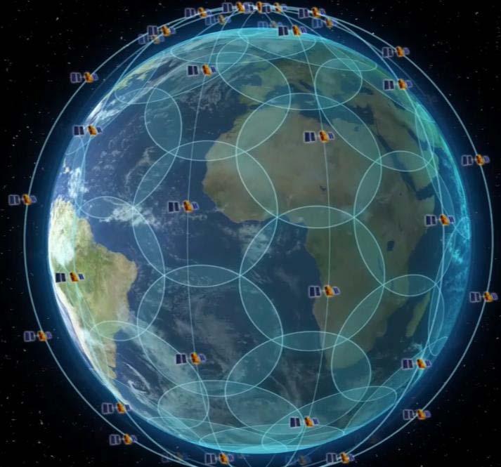 Constellation Overview Satellites in orbit: 66 11 satellites per plane Plus 9 in-orbit spare