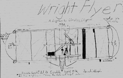 Flight by Christian Douglas Chapman