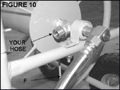 See Figure 9. 10. Attach the Leader Hose (E) to the end of swivel. DO NOT OVERTIGHTEN.