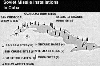 THE CUBAN MISSILE CRISIS On October 14, 1962 the U.S. spy planes discovered loaded Soviet missiles in Cuba pointed at the U.