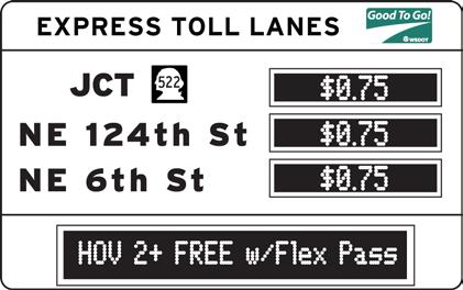 How Express Toll Lanes Will Work Toll rates adjust based on demand Keeps lanes moving at 45mph+ Signs display toll rates based on your destination Drivers pay rate posted upon entry even if rate