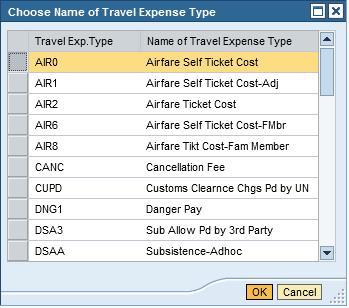 63. Select Airfare Self Ticket Cost.