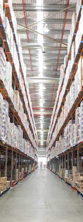 INDUSTRIAL SECTOR DIRECT INDUSTRIAL FUND NO.2 83 Coles Distribution Centre, Adelaide SA $266.3 TOTAL VALUE OF PORTFOLIO (A$M) 6.