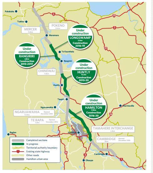 North Waikato Integrated Growth Management Programme Business Case Transport Assessment of Short Listed Options 26 Figure 5: Progress