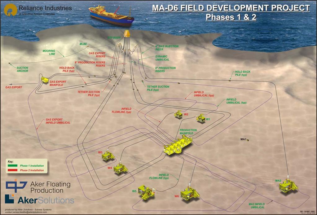 MA-D6 Field Development Phase 2 4-Mar-10