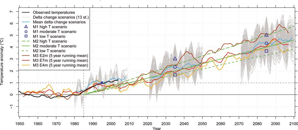 Linsbauer and others: Mel scenarios of future glacier change in the Swiss Alps 24