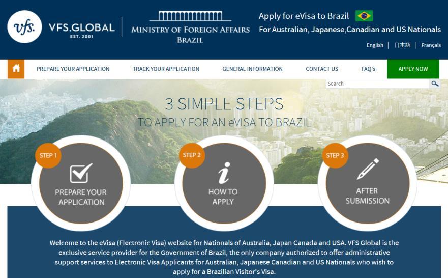 DO I NEED A VISA TO VISIT BRAZIL?