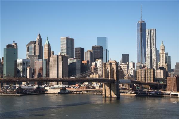 Day: 2 to 7 - New York City (B,D) 6 days sightseeing will include Castle Clinton, Battery Park, Trinity Church, the Smithsonian Institute s Museum of The Native American, Brooklyn Bridge, Central