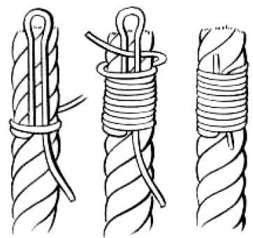 B. Show the proper care of a rope by learning how to whip and fuse the ends of different kinds of rope. Use the EDGE to teach the boys how to whip and fuse a rope.