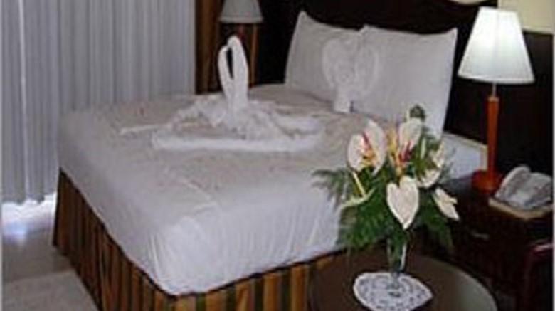 com Type Daily Rates Included Taxes Amenities House (s will offer a Kingsized bed or two Double US$100.00 US$165.00 US$200.
