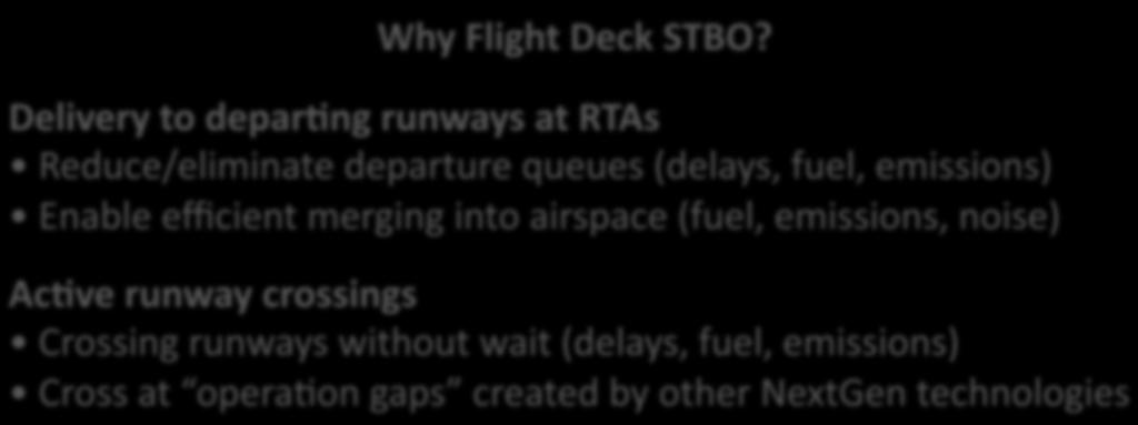 Research Focus: Pilot requirements for Surface Trajectory Based Operations (STBO) clearances Objective STBO to enable NextGen flight deck operations to support: NextGen Arrival - Anticipated