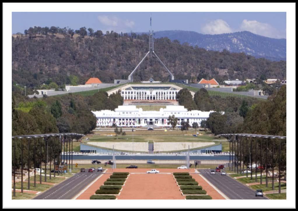 Canberra The Australian National Capital Australian War Memorial The