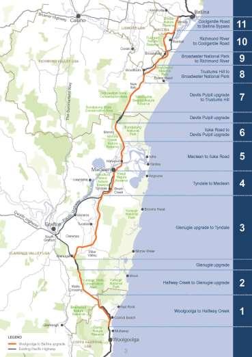 Woolgoolga to Ballina Pacific Highway Upgrade Located northern NSW, Australia 155km in length high speed dual carriageway 100/110km/hr Cost $4.