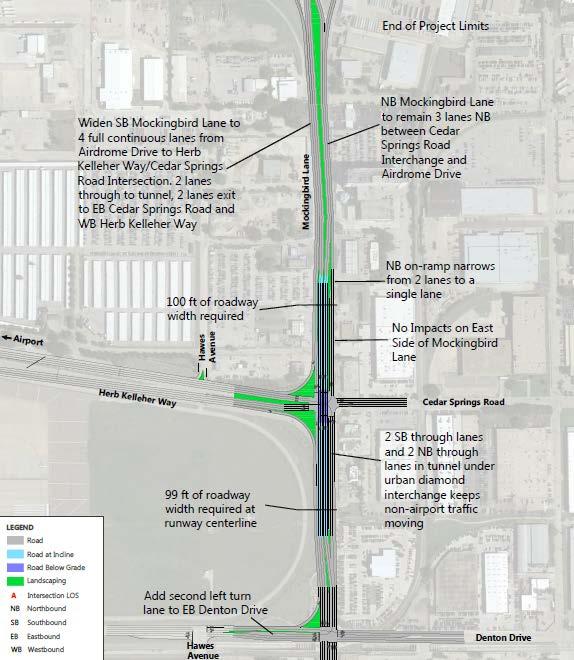 Preferred Alternative for Congestion Relief at DAL Entry Road Three intersection alternatives were developed to