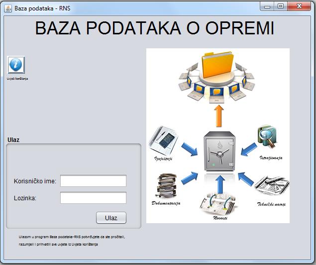 Programski sustav Bazko sadrži grafičko korisničko sučelje koje omogućava jednostavno korištenje programa.