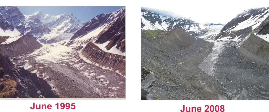 Changes in glacier surface morphology Surface lowering (Volume loss) in Dokriani glacier during a period of 13 years i) Rapid