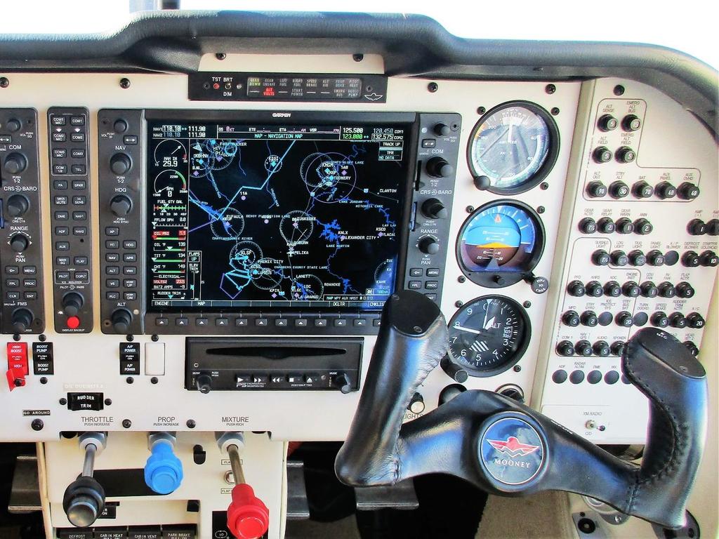 AVIONICS ATTITUDE INDICATOR STAND-BY ELECTRICAL INSTALLATION OF HOT- WIRE PLUGS FOR BOSE