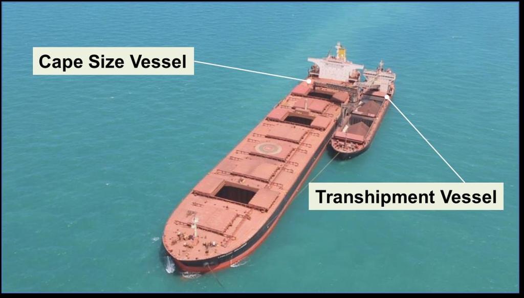 Cape Preston East Port - Marine Facilities Transhipment Self propelled and self discharging vessel 15kt to