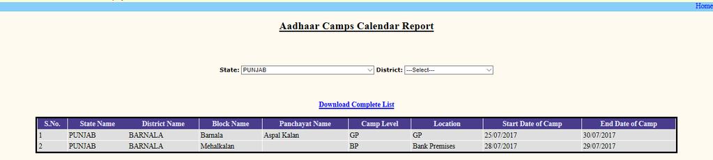 1 Aadhaar Camp Calendar Status Place of Camp # States Total Blocks Total Blocks covered Total GP Total GP covered % of GP covered Total Calendar Received Block GP Bank Premises Post Office(PO)