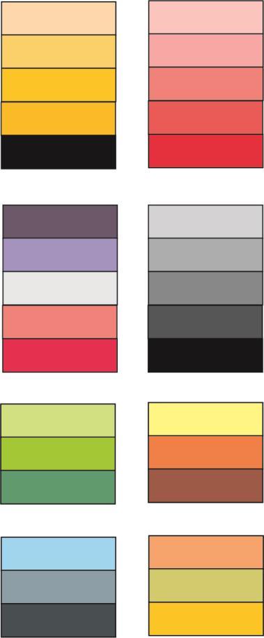 Osnovno pravilo Barve Svetlostna vrednost Barvne lestvice Standardne barve 5.