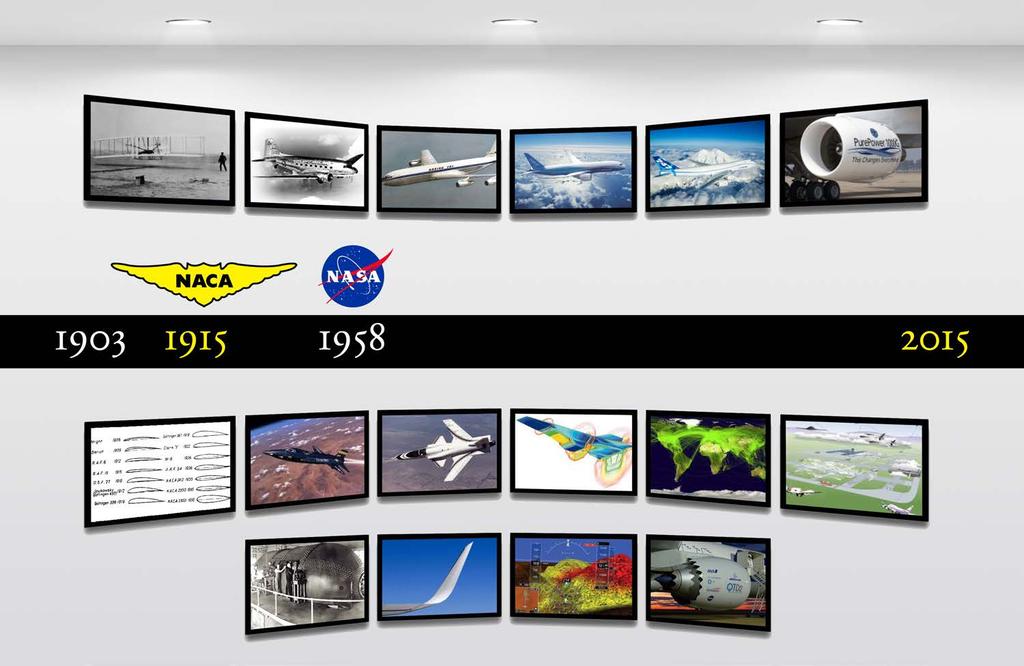100 Years of Excellence The NACA and NASA Aeronautics have made