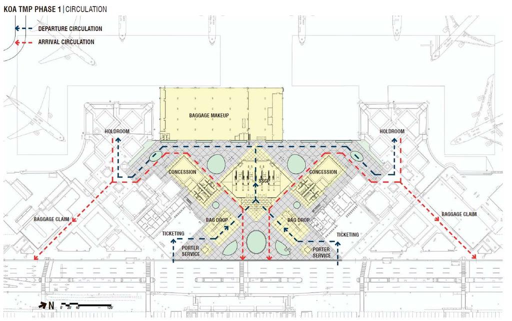 Terminal Modernization Program Kona International Airport Public Benefit: Project will provide centralize checkpoint by integrating with existing terminal,