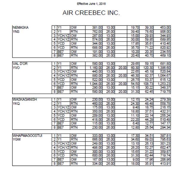 Air Creebec Inc. CTA (A) No.