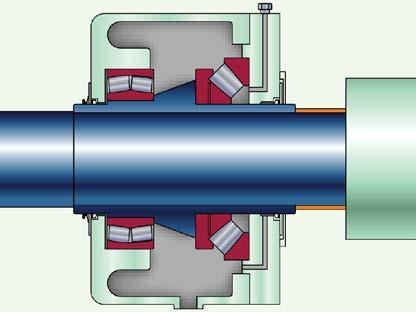 The pump unit must be placed as close to the thrust bearing block as possible, and below the oil outlet of the thrust bearing block.