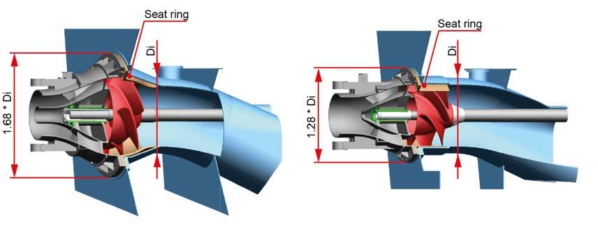 4. Description Wärtsilä Waterjet Product Guide Fig 4-8 Non-axial vs axial dimensions Average 10% higher shaft speed = 10% less torque Compared with non-axial designs for the same jet size, the shaft