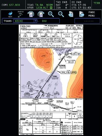 Airports, Special Use Airspace, Airways, and background waypoints from procedures.