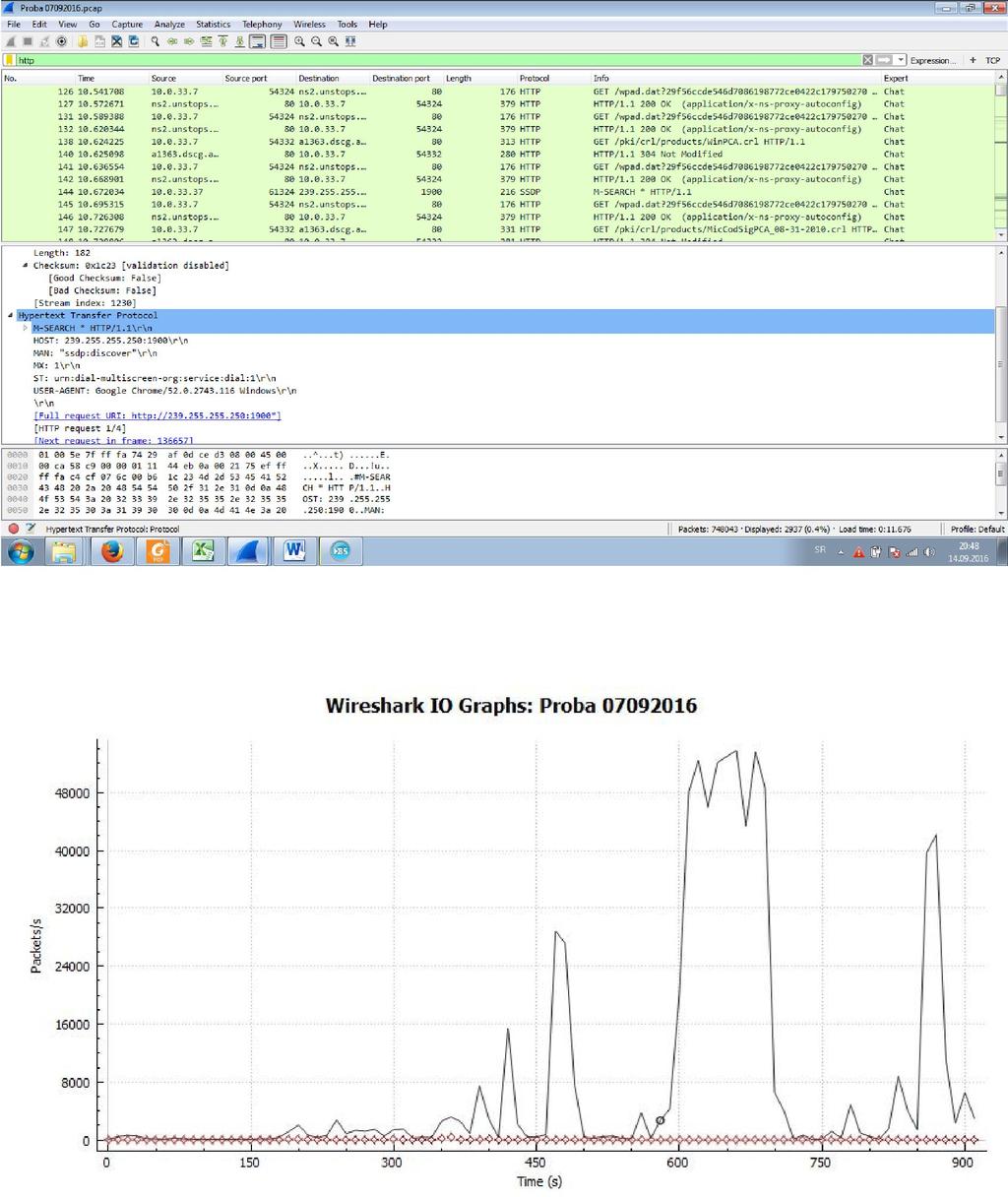 Slika 7.8.1.Paketi koji sadrže HTTP zaglavlje Na slici 7.8.2. prikazan je broj HTTP paketa u jedinici vremena (crvenom bojom) u odnosu na ukupan broj paketa (crnom bojom) u snimljenom fajlu. Slika 7.