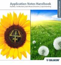 Application Notes Do you have a method or application with