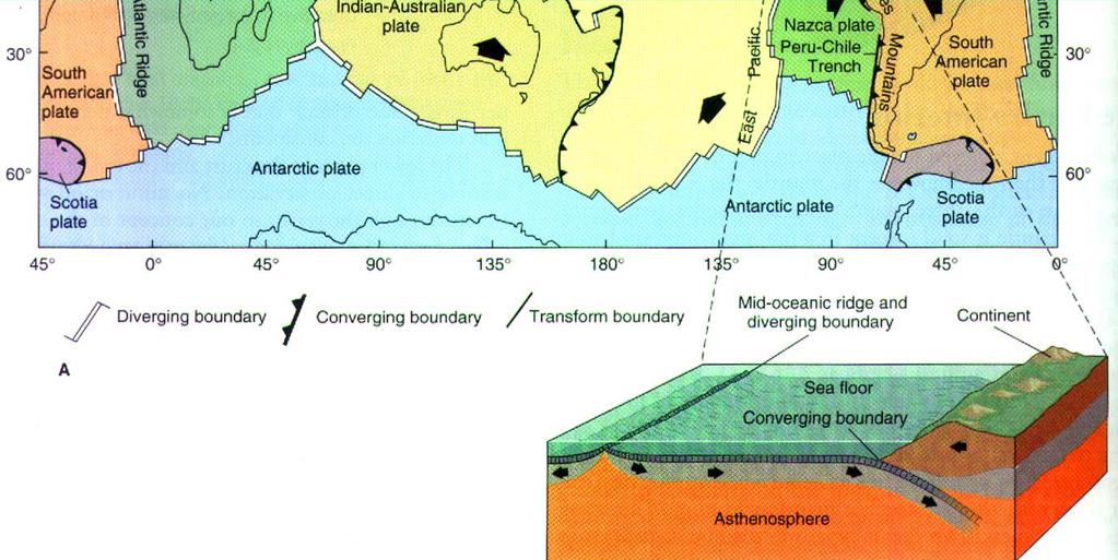 tektonske ploče