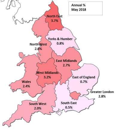 Regional analysis of house prices North East West Midlands Greater London East Midlands North West Wales South West ENGLAND & WALES Yorks & Humber East of England South East 0.7% 0.8% 0.5% 0.