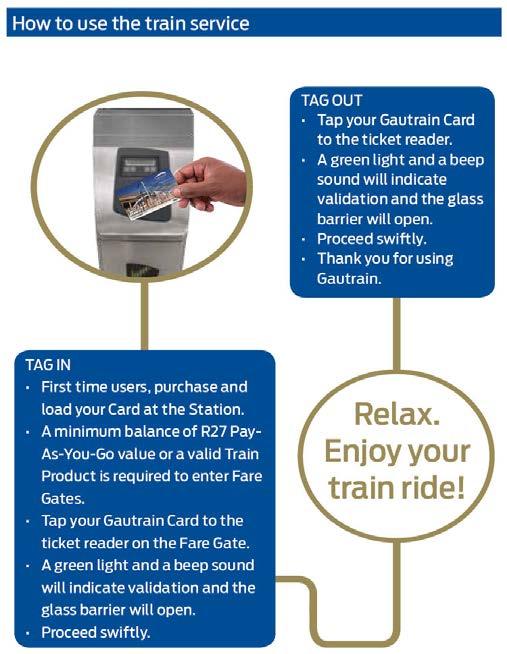 To buy your Gautrain Card through a ticket vending machine, you should choose Pay- As-You-Go. The amount to be uploaded is ZAR 316.